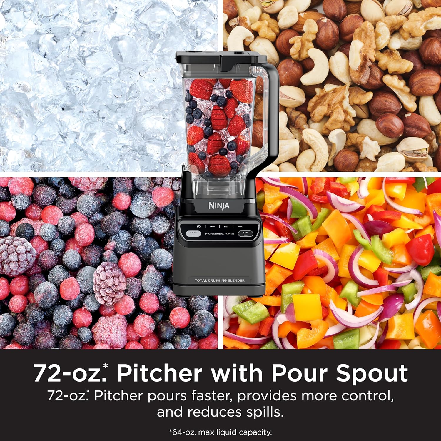 Ninja BR201AMZ Professional Blender 2.0, 1200 Watts, Auto-iQ Program, Total Crushing Blades, 72-oz. Pitcher, 4 Manual Speeds for Smoothies, Shakes, and Frozen Drinks, Dishwasher-Safe Parts, Dark Grey - Image 6