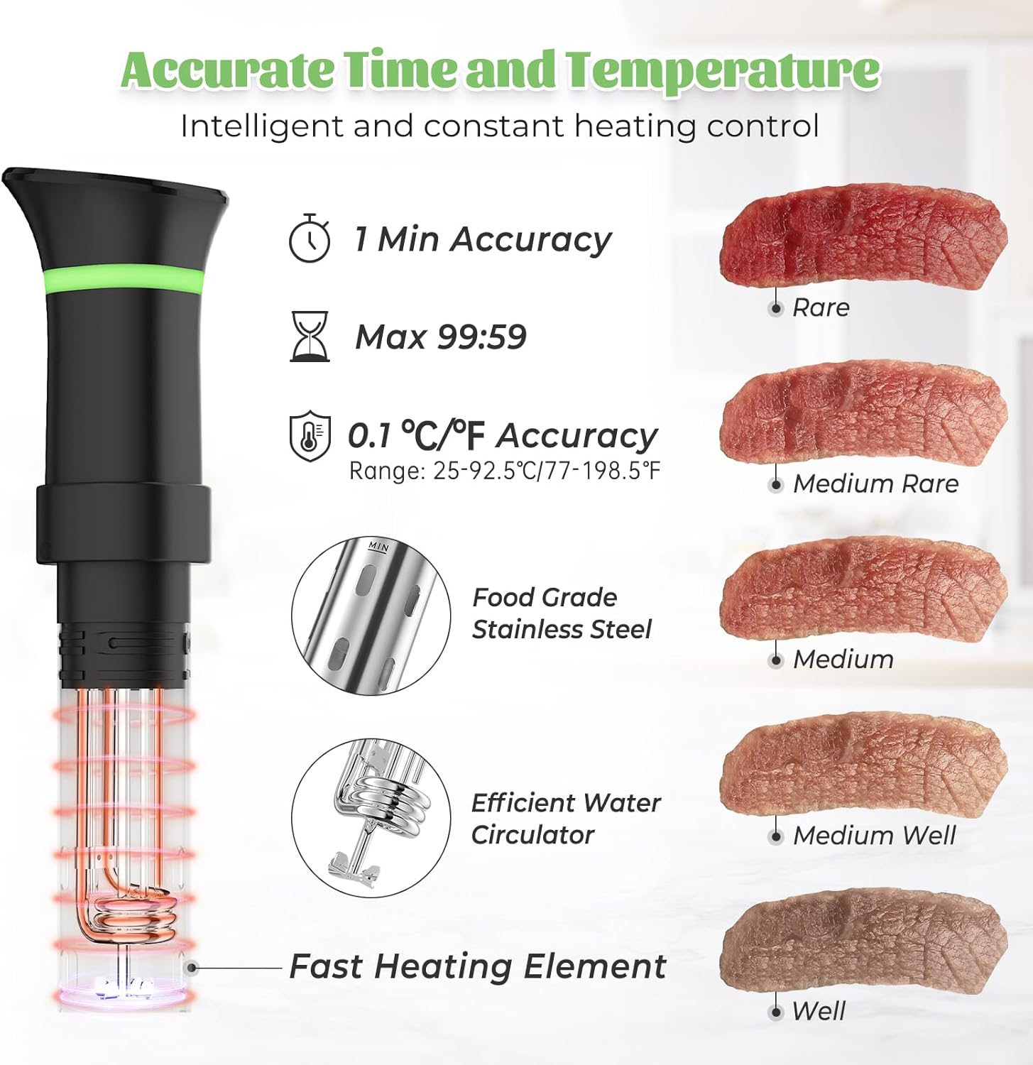 Sous Vide Machines, Immersion Circulators, Precision Cooker, with Recipe, Temperature and Time Digital Display Control, 1000W - Image 4