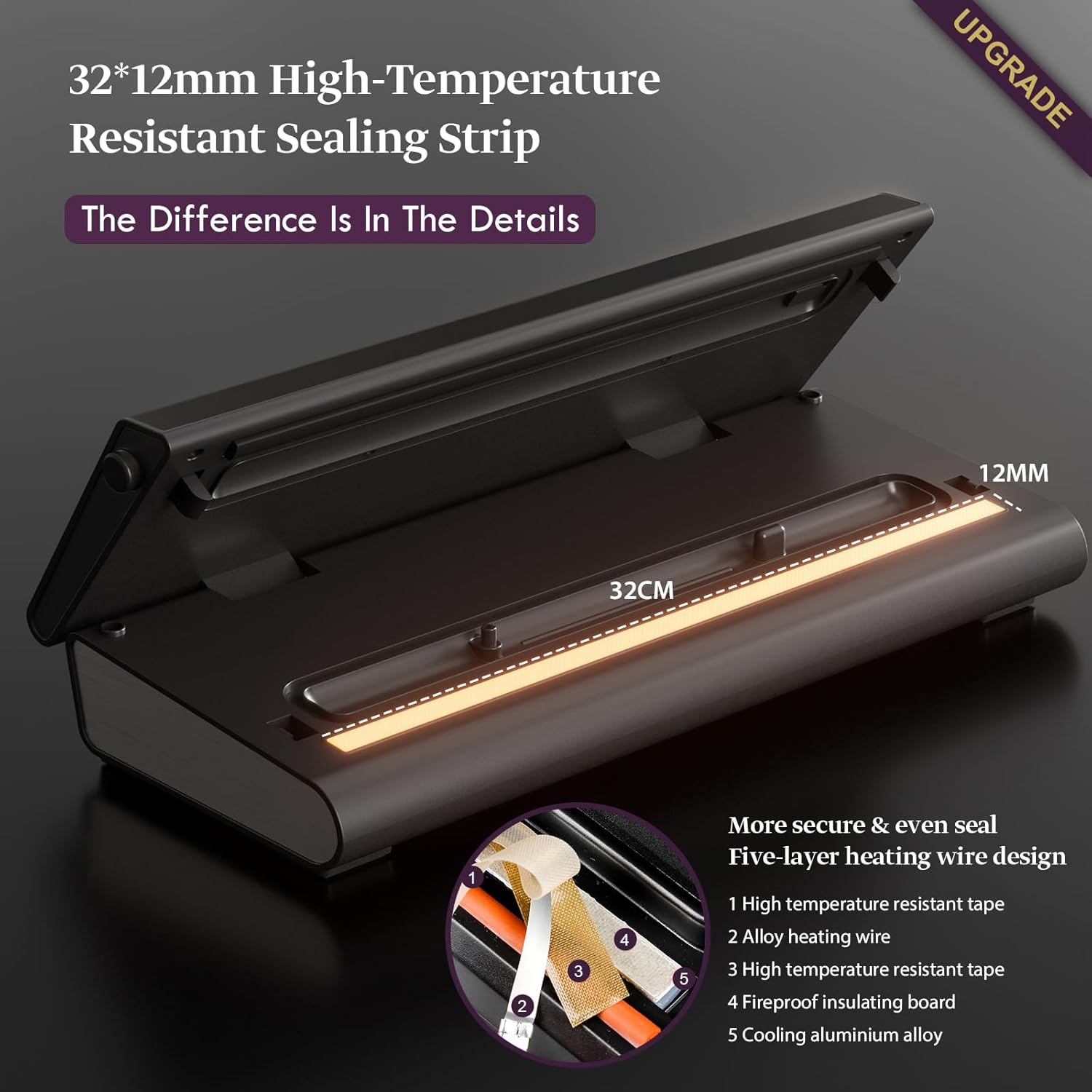 Vacuum Sealer Machine, Mesliese 90Kpa Powerful 6-in-1 Precision Compact Vacuum Food Preservation System with Cutter, 2 Bag Rolls & 5 Pre-cut Bags, Dry&Moist Modes Smart Suction, ETL Listed (Dark Gray) - Image 6