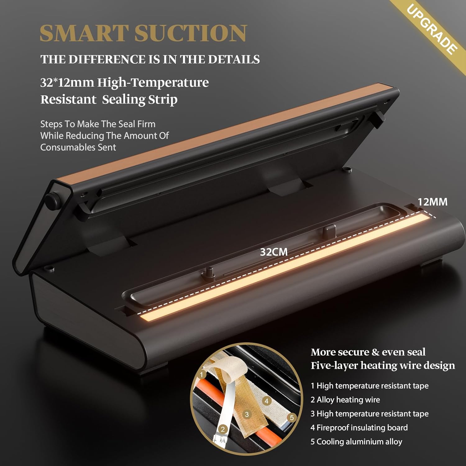 Mesliese Vacuum Sealer Machine Powerful 90Kpa Precision 6-in-1 Compact Vacuum Food Preservation System Built-in Cutter, 2 Bag Rolls & 5 Pre-cut Bags, Dry&Moist Modes Smart Suction, ETL Listed (Copper) - Image 4