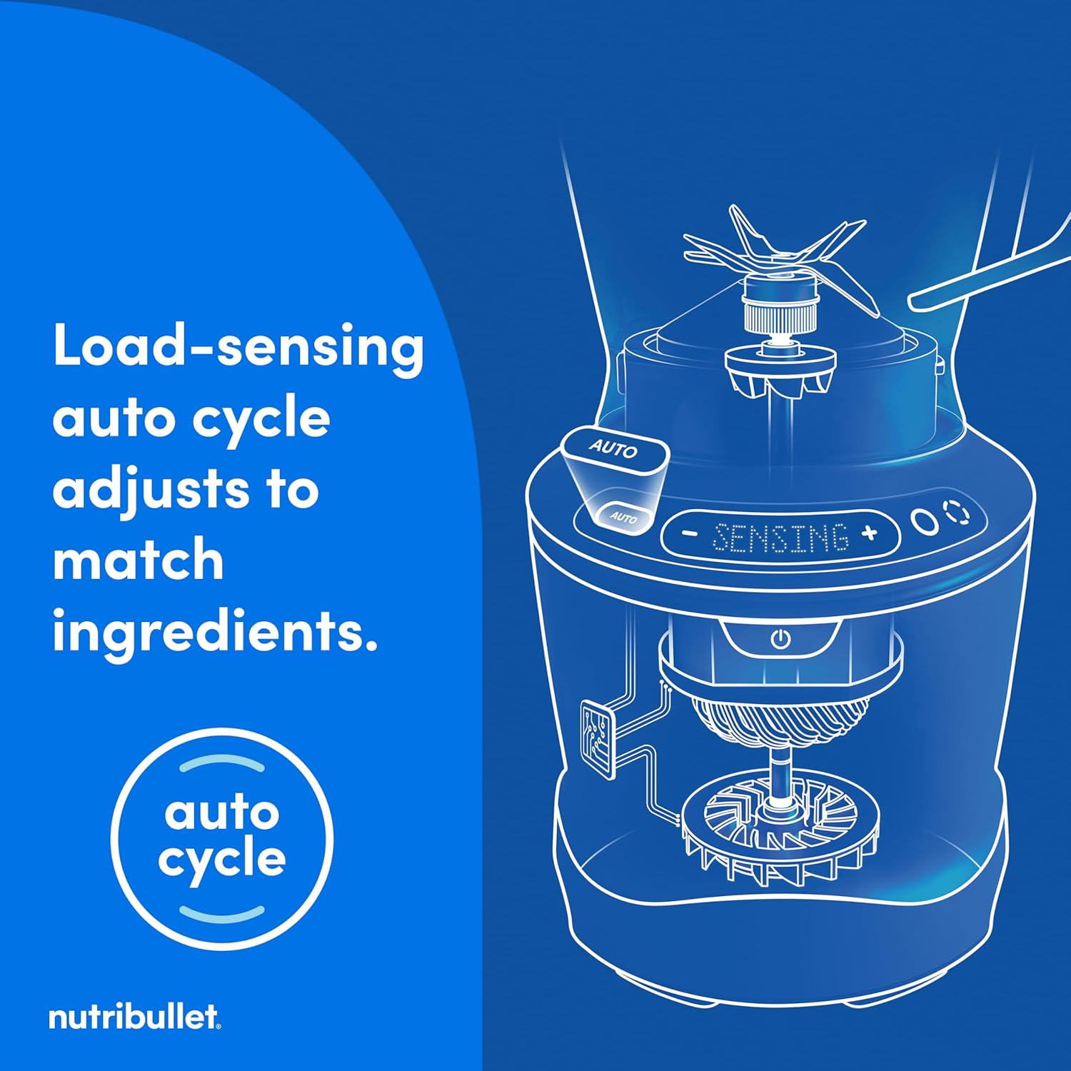 nutribullet® SmartSense Blender Combo, 1400W, 64oz Pitcher, 32oz & 24oz Cups, 5-Speed, Smoothies, Ice and Frozen Fruit, Nut Milk, Soup, Matte Black, NBF50700AK - Image 3