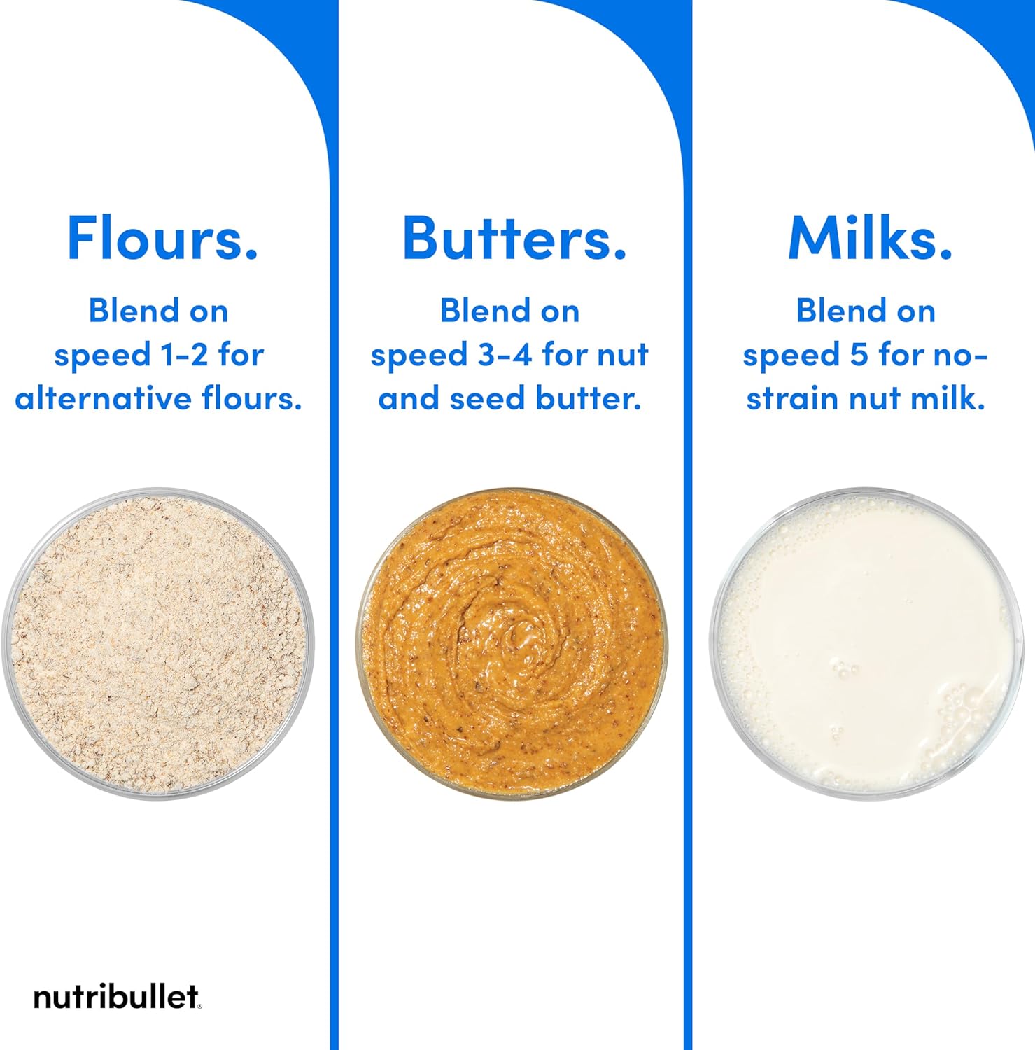 nutribullet® SmartSense Blender Combo, 1400W, 64oz Pitcher, 32oz & 24oz Cups, 5-Speed, Smoothies, Ice and Frozen Fruit, Nut Milk, Soup, Matte Black, NBF50700AK - Image 4