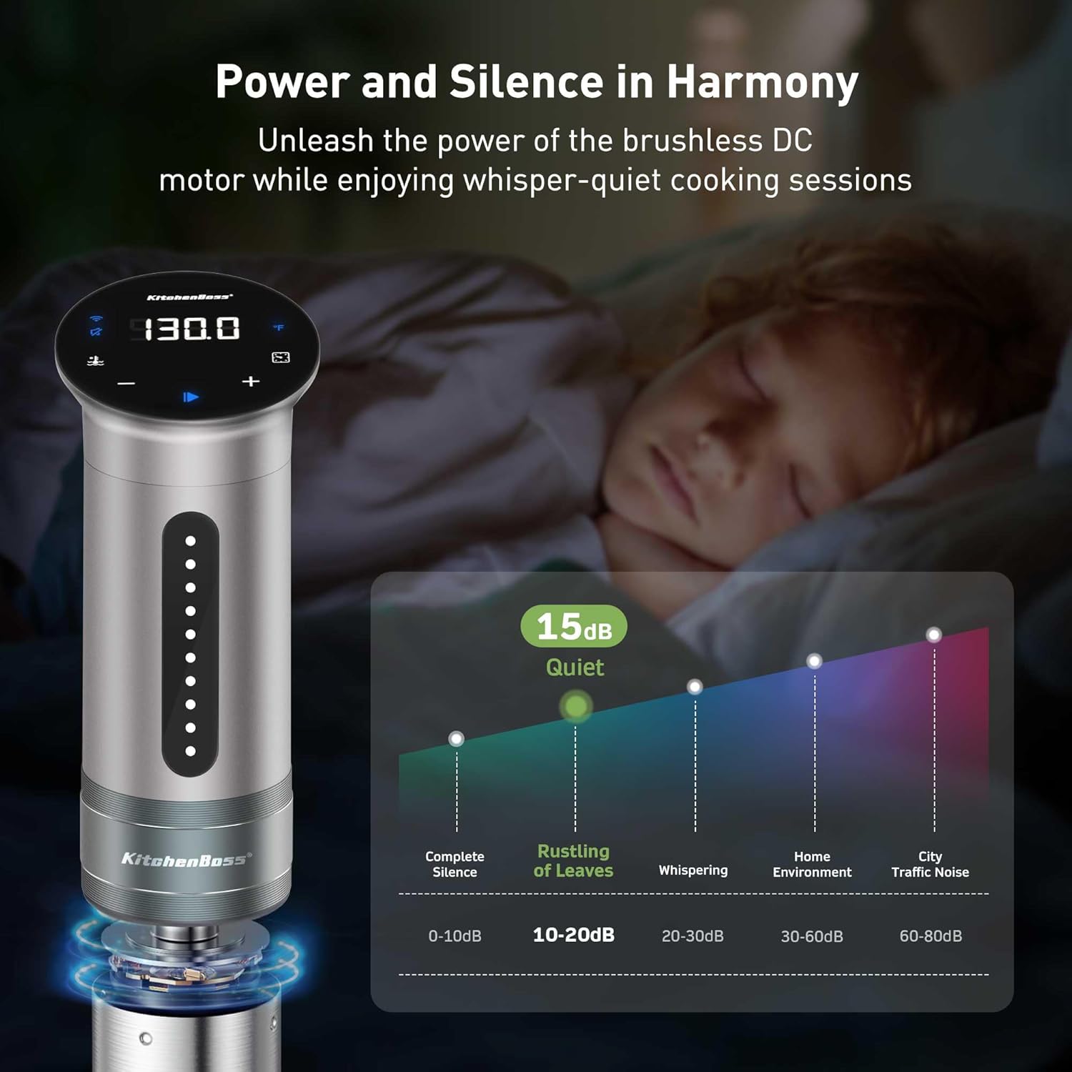 KitchenBoss Wifi Sous Vide Cooker: Ultra-quiet Sous Vide Machine Immersion Circulator APP Control 1100W, IPX7 Waterproof Sous Vide Precision Cooker Accurate Temperature Fast-Heating, Silver - Image 3
