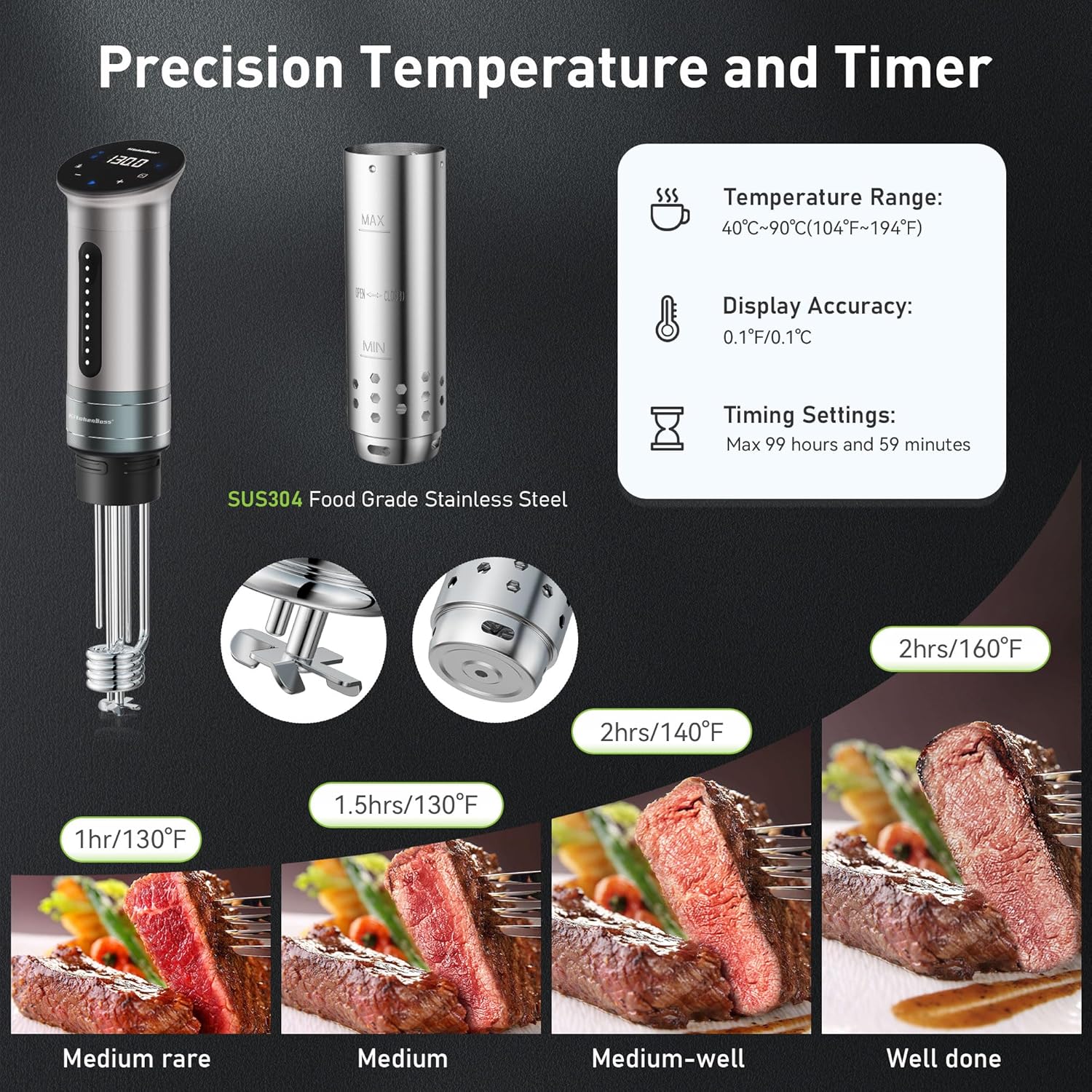 KitchenBoss Wifi Sous Vide Cooker: Ultra-quiet Sous Vide Machine Immersion Circulator APP Control 1100W, IPX7 Waterproof Sous Vide Precision Cooker Accurate Temperature Fast-Heating, Silver - Image 4