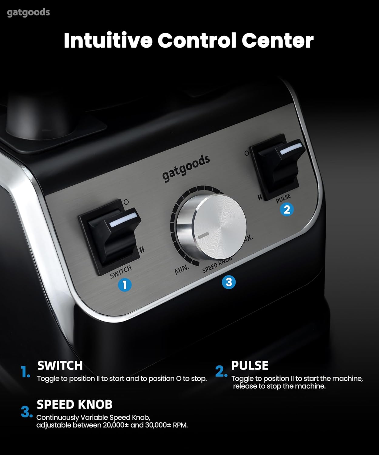 72 Oz Large Blender - 2200W Professional, High Speed Commercial Blender, Variable Speed, Self-Cleaning, Dishwasher Safe - Image 4