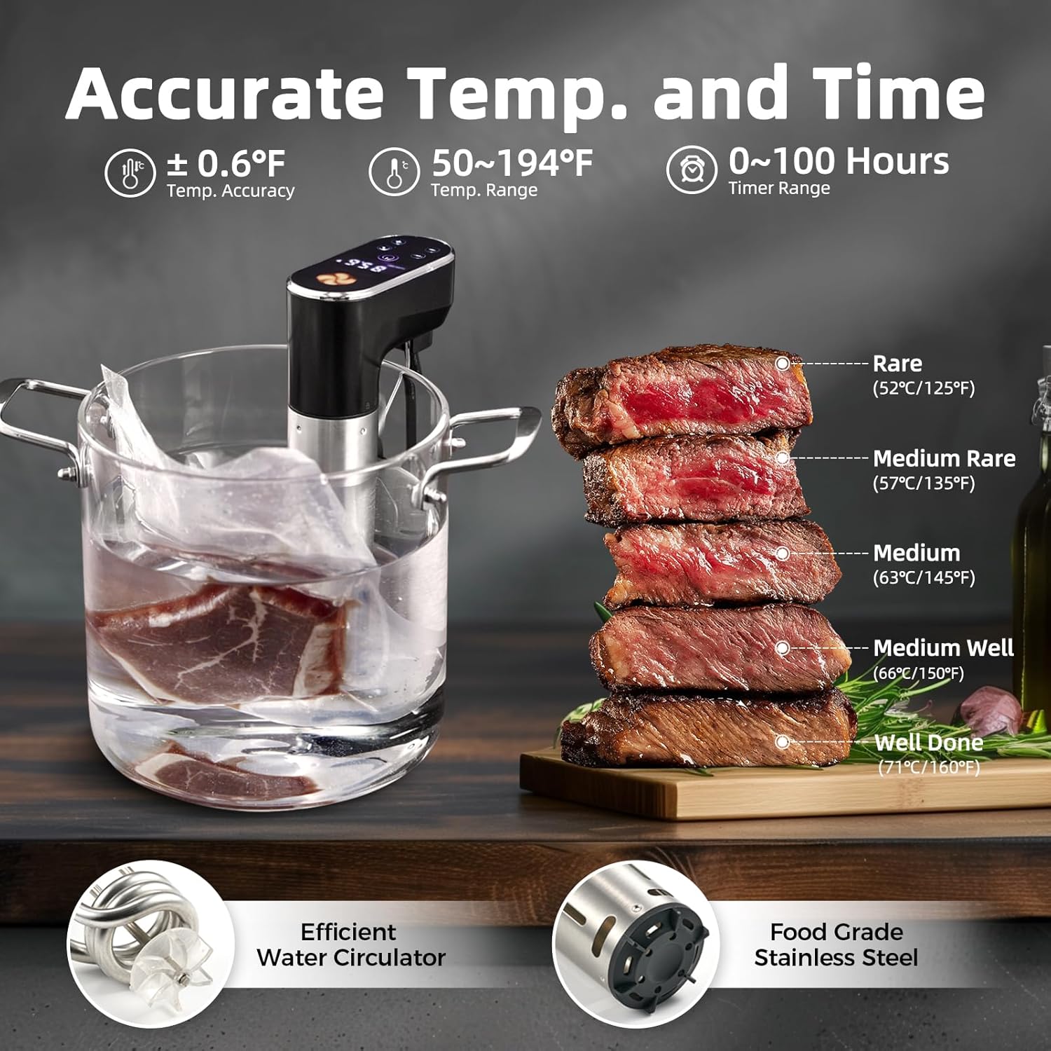 1300W Sous Vide Cooker,WIFI Sous Vide Machines,Immersion Circulator,Precision Cooker,Recipes,Accurate Temperature and Time Control,IPX7 Waterproof,Ultra Quiet,Fast Heating,APP Recipes Timer - Image 5