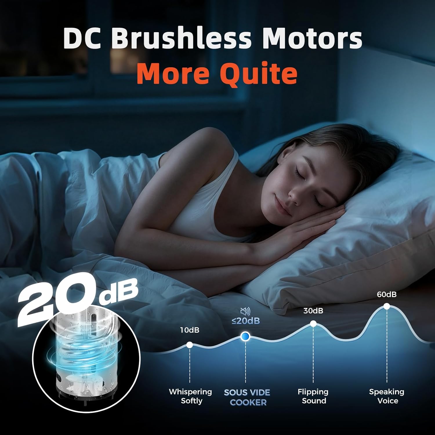 1300W Sous Vide Cooker,WIFI Sous Vide Machines,Immersion Circulator,Precision Cooker,Recipes,Accurate Temperature and Time Control,IPX7 Waterproof,Ultra Quiet,Fast Heating,APP Recipes Timer - Image 6