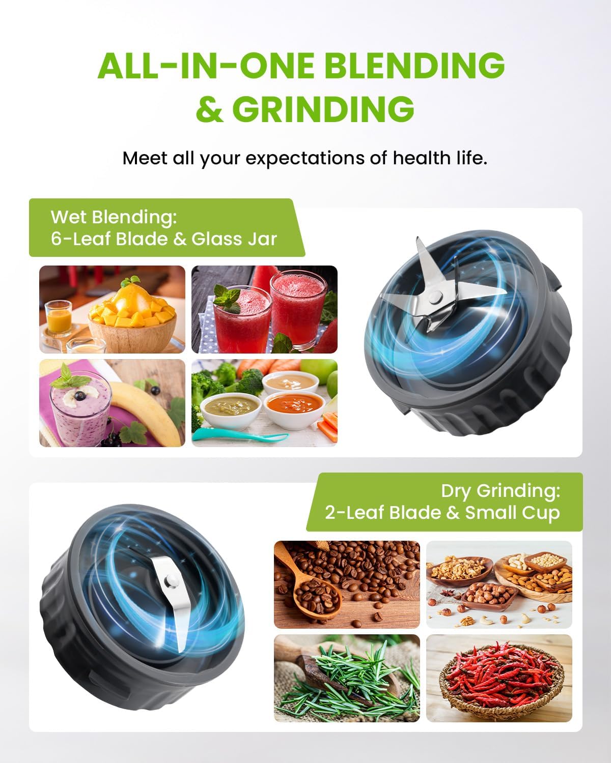 GDOR Blender, 52 Oz Glass Jar, Multi-Function Kitchen Blender & Grinder Combo, 9 Functions with Shakes, Puree, Crush Ice, and Chop, Max 700W, Self Cleaning - Image 2