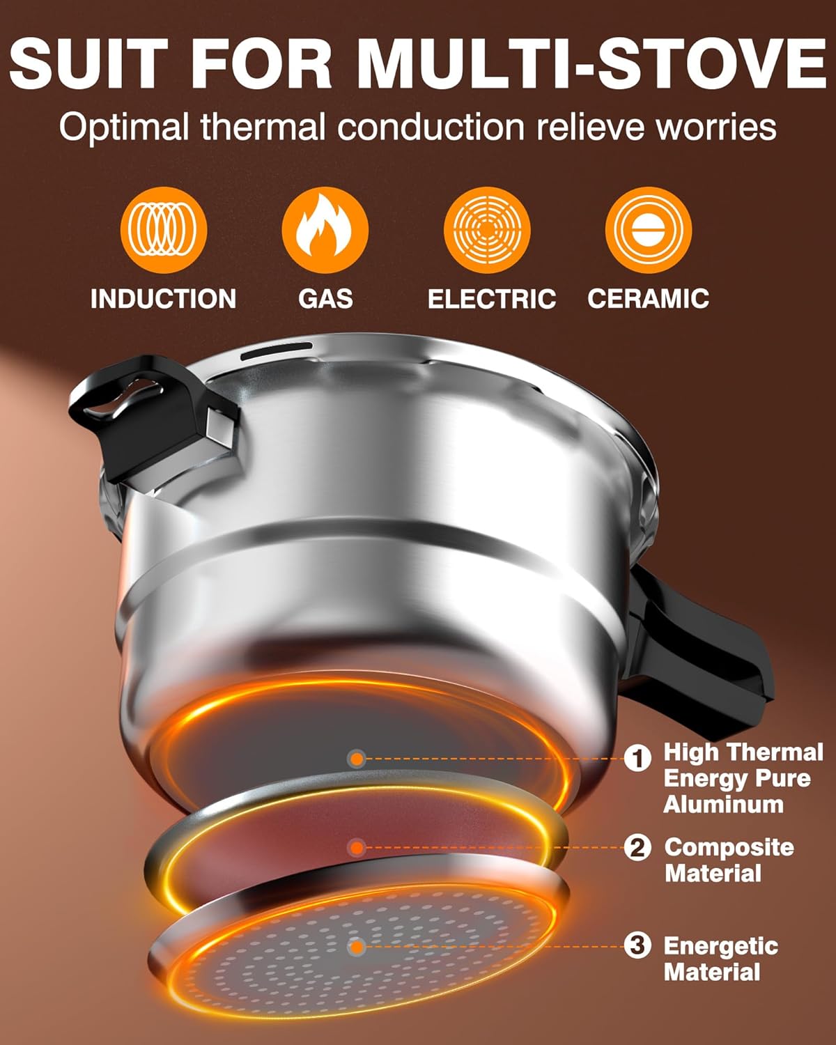 WantJoin 11Qt Aluminum Pressure Cooker w/Release Valve & Multiple Protective Devices,Pressure Canner Compatible with Gas & Induction Cooker,Canner Rack Included - Image 6