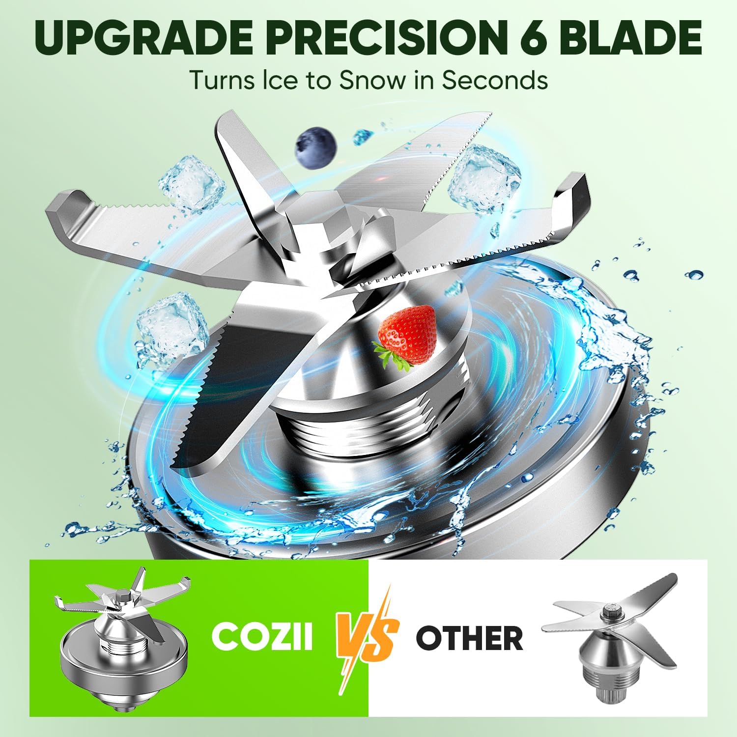 COZII Professional Blender 2000W, Smoothie Countertop Blenders for Kitchen, 64 Oz Pitcher/21-Oz To-go Cup, 7 Preset Programs for Ice Crush/Frozen Drinks/Dips/Nut Butter, High Speed, Dishwasher Safe - Image 6