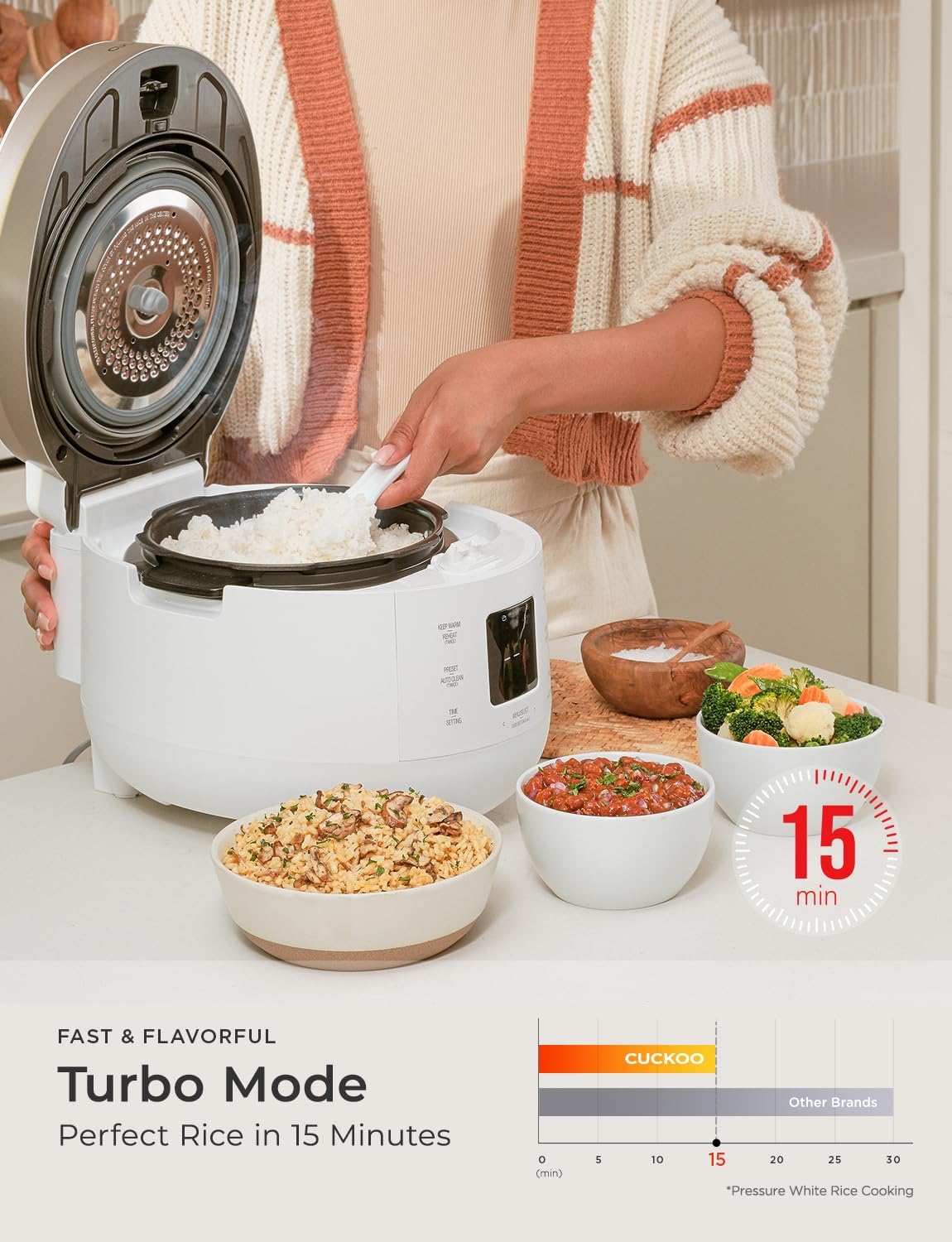 CUCKOO Twin Pressure Rice Cooker 10-Cup Uncooked / 20-Cup Cooked with Nonstick Inner Pot, Large Rice Maker & Warmer with 16 Menu Options, Open Cooking Mode, Voice Guide, White (CRP-ST1009FW) - Image 5