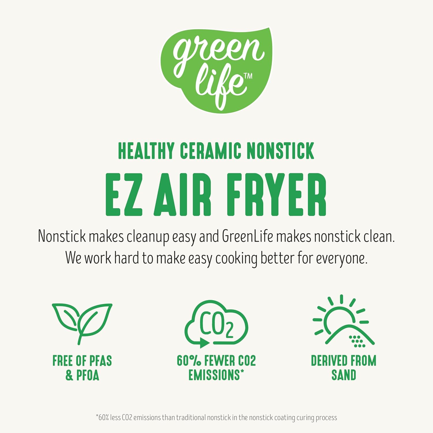 GreenLife 4.5QT Air Fryer, Mechanical Dial Controls, PFAS-Free Ceramic Nonstick Drawer, Adjustable Temp & Timer, LED Indicator, Oil-Less Cooking, Dishwasher Safe, Compact Family Size, Blue - Image 8