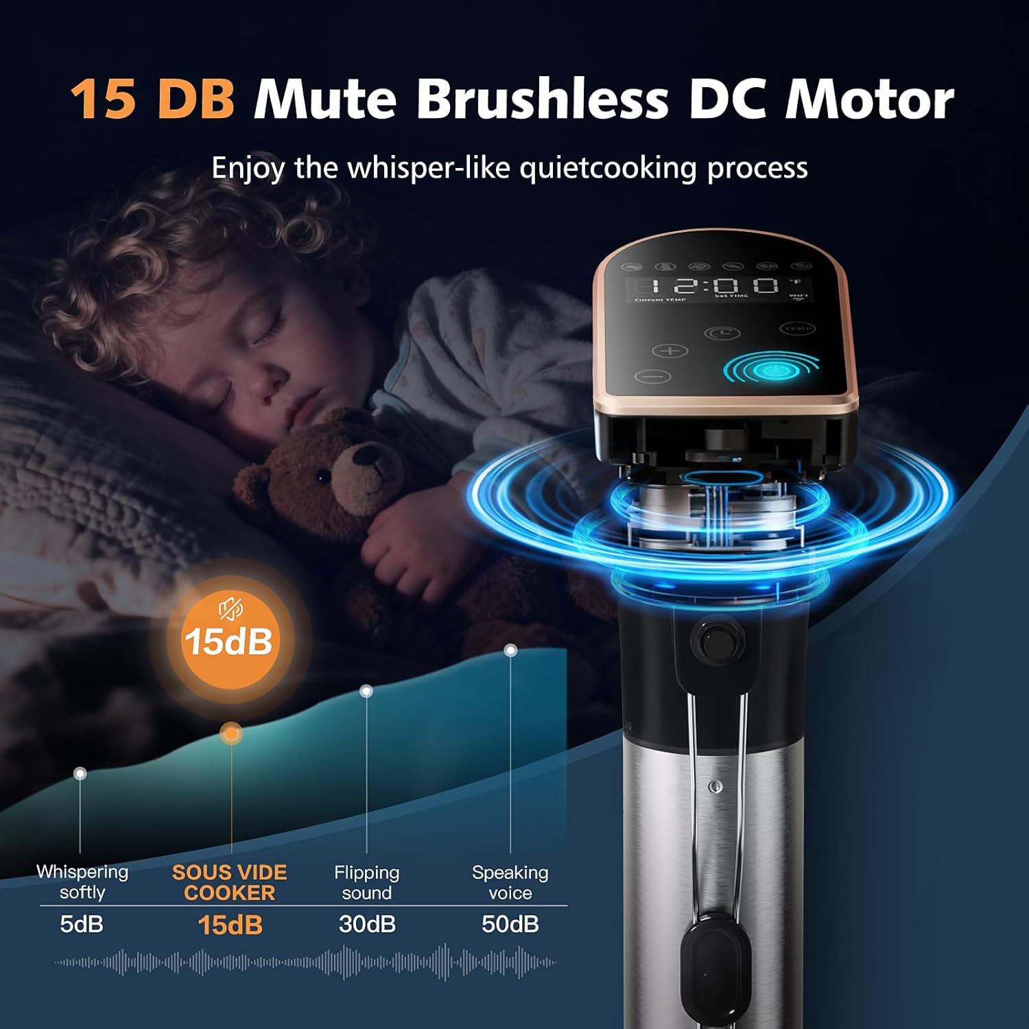 1300W Sous Vide Precision Cooker Machines(2.4G WIFI), IPX7 Full Waterproof Immersion Circulator, New Quiet Brushless Motor, 6 One-Touch Presets, Effortless Gourmet Meals - Image 6