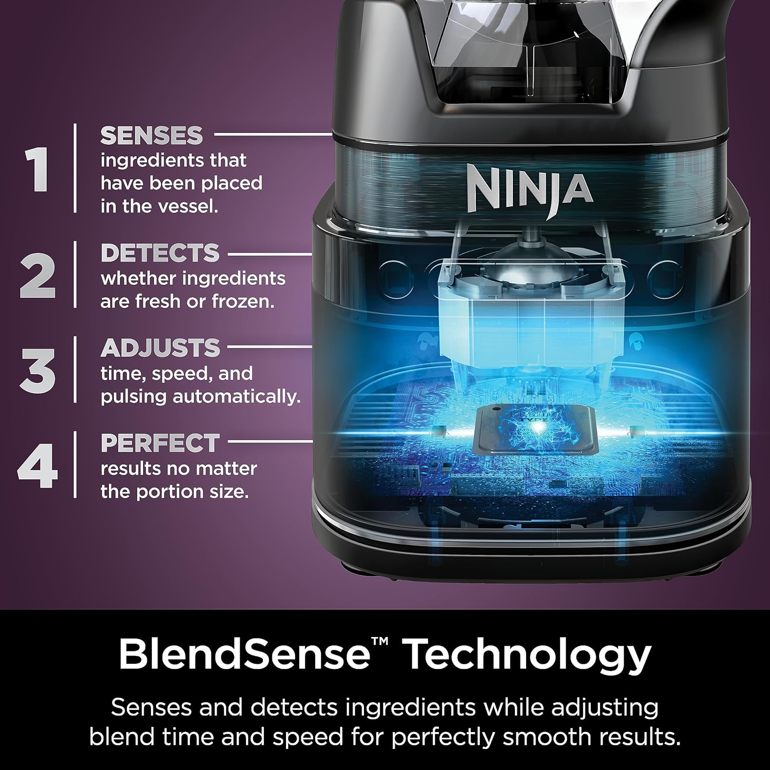Ninja | All-in-One Blender and Food Processor | Best for Smoothies, Cookie Dough, Salsas, Cole Slaw and More | BlendSense Intelligence for Perfectly Smooth Results | 1800 Watt | Black | TB401 - Image 3
