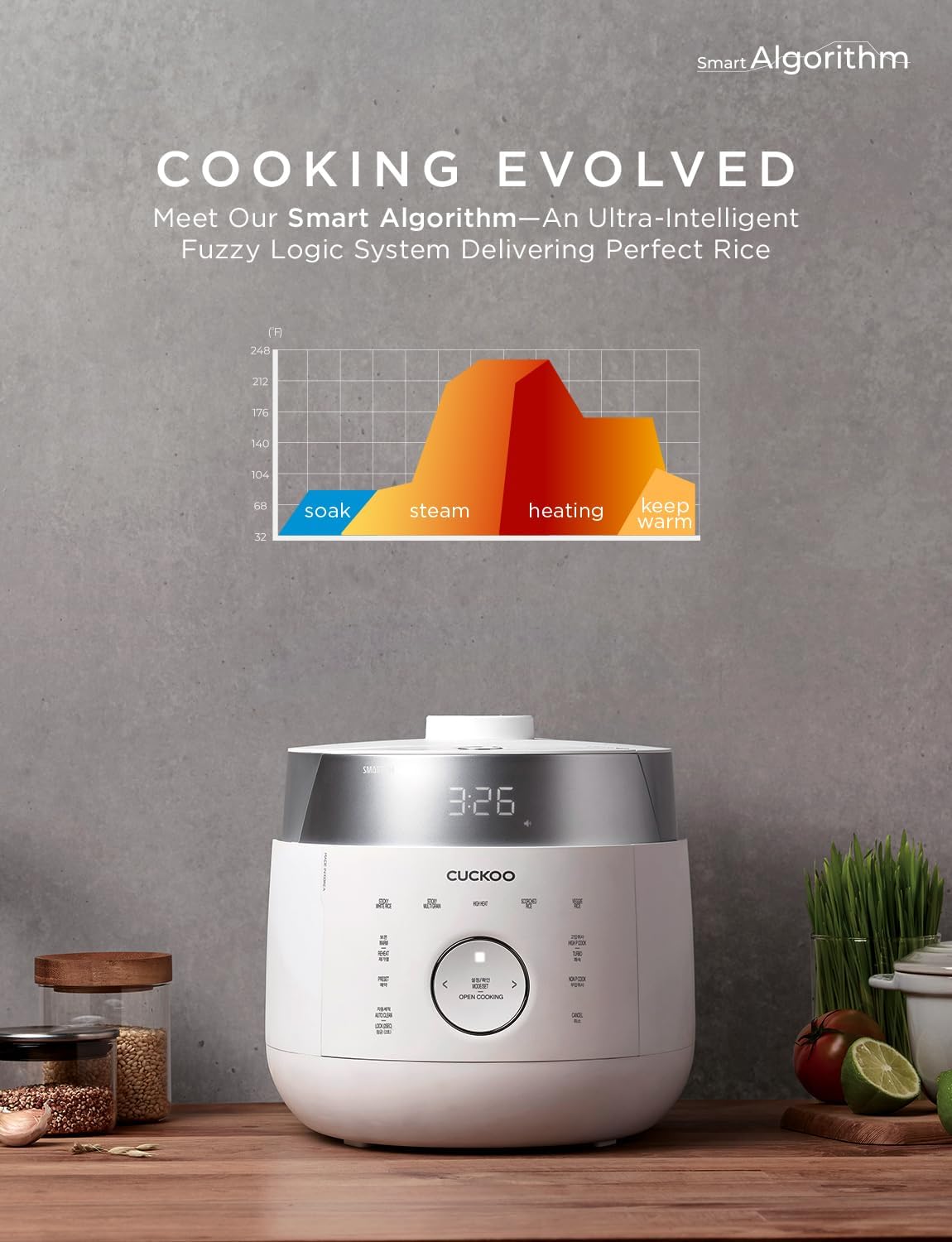 CUCKOO Twin Pressure Rice Cooker 6-Cup Uncooked / 12-Cup Cooked with Induction Heating Technology, 20 Menu Modes with Voice Guide, Versatile Rice Maker Multi-Cooker & Pressure Cooker (CRP-LHTR0609FW) - Image 7