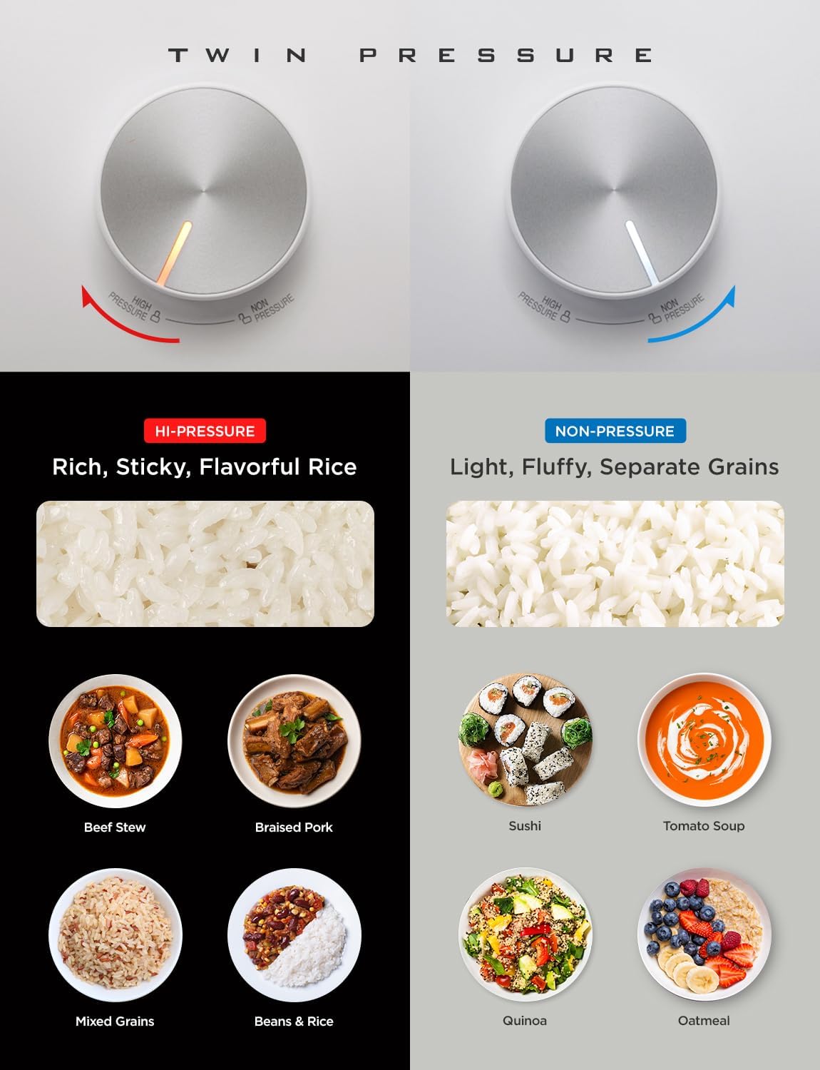 CUCKOO Twin Pressure Rice Cooker 6-Cup Uncooked / 12-Cup Cooked with Induction Heating Technology, 20 Menu Modes with Voice Guide, Versatile Rice Maker Multi-Cooker & Pressure Cooker (CRP-LHTR0609FW) - Image 3