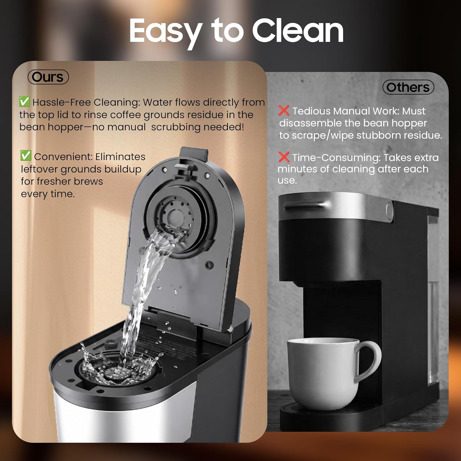 ATSENT Grind and Brew Coffee Maker,Drip Coffee Maker with Grinder Built In,5-Cup Programmable Coffee Machine with Brew Strength,Warming Plate and Multiple Grind Levels for Home & Office - Image 8