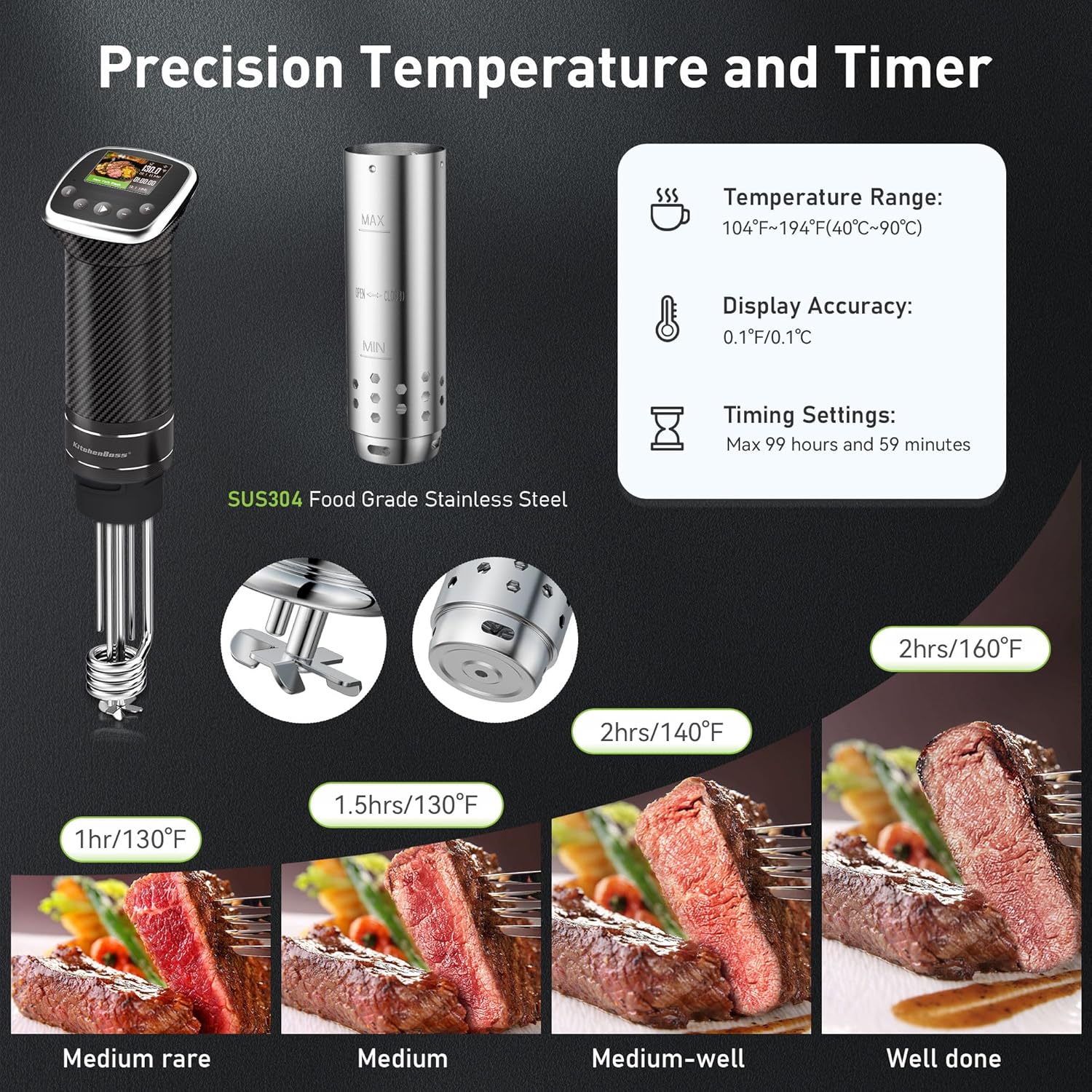 KitchenBoss Wifi Sous Vide Cooker: Sous Vide Machine Ultra-quiet 1100W Precision Cooking Machine Built-in TFT Recipes, IPX7 Waterproof Immersion Circulator Precise Temperature Control, Carbon Black - Image 6