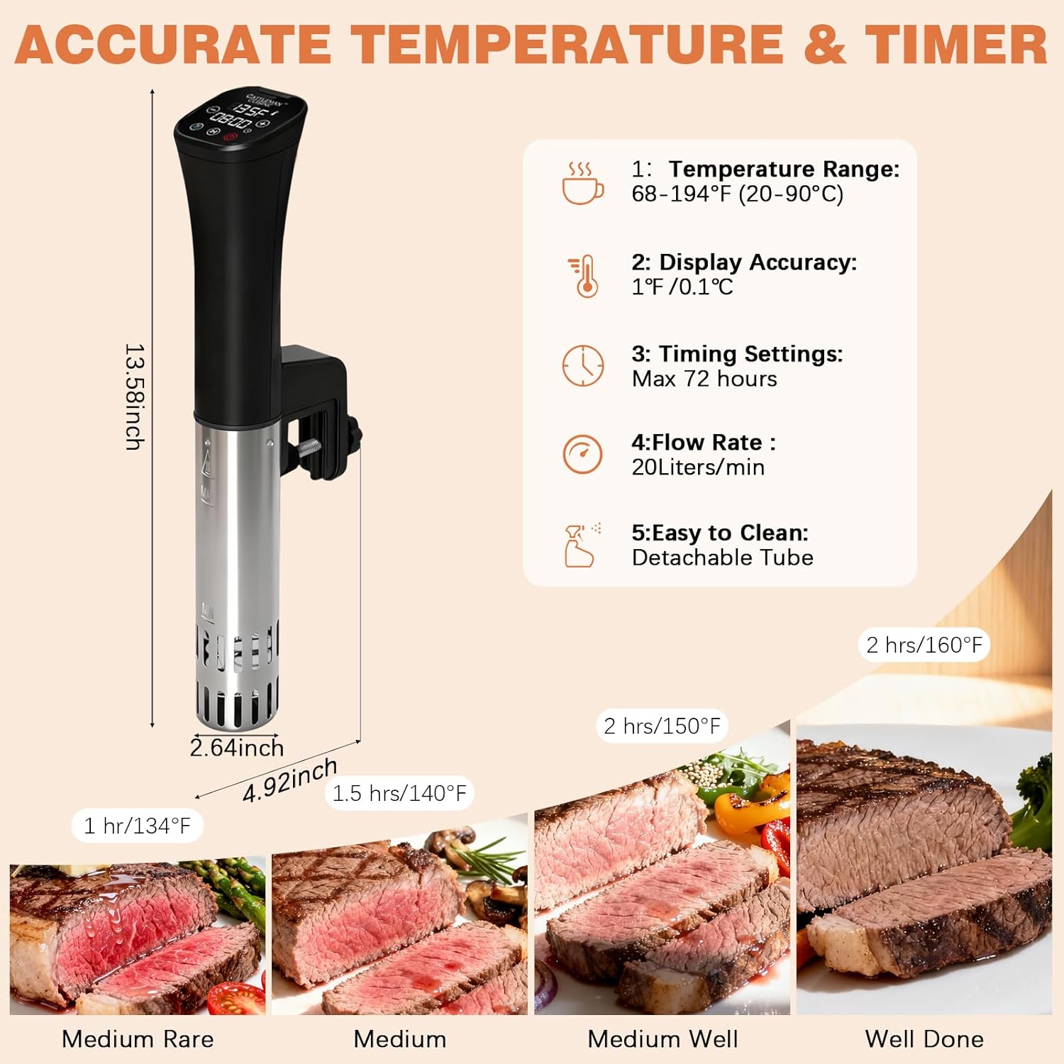 Sous Vide Cooker, Wine Chiller, 1000W, Sous Vide Machine for Kitchen, Immersion Circulator, Sous Vide Kit with Vacuum Bags, Vacuum Pump, Accurate Temperature Timer, Fast Heating - Image 4