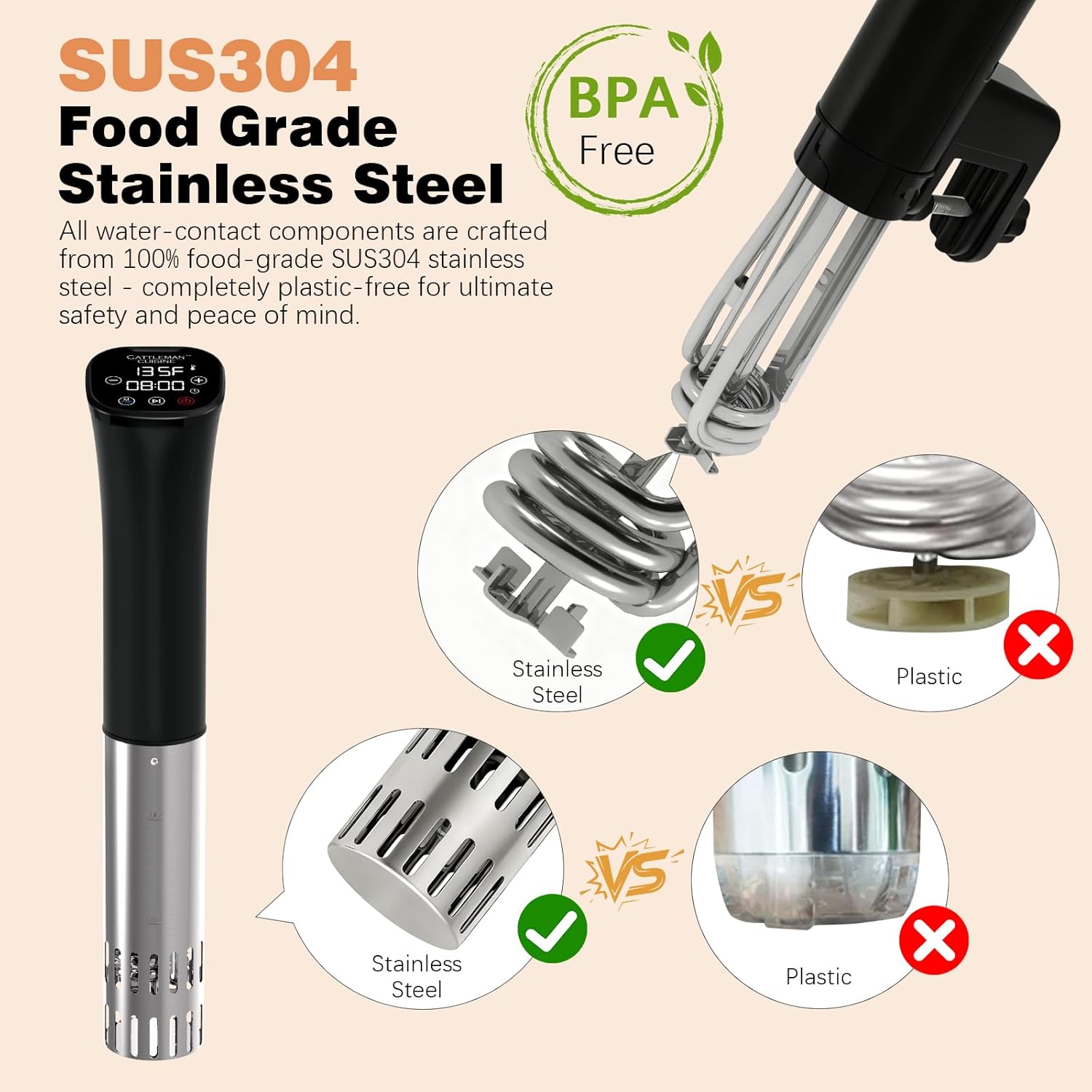 Sous Vide Cooker, Wine Chiller, 1000W, Sous Vide Machine for Kitchen, Immersion Circulator, Sous Vide Kit with Vacuum Bags, Vacuum Pump, Accurate Temperature Timer, Fast Heating - Image 5