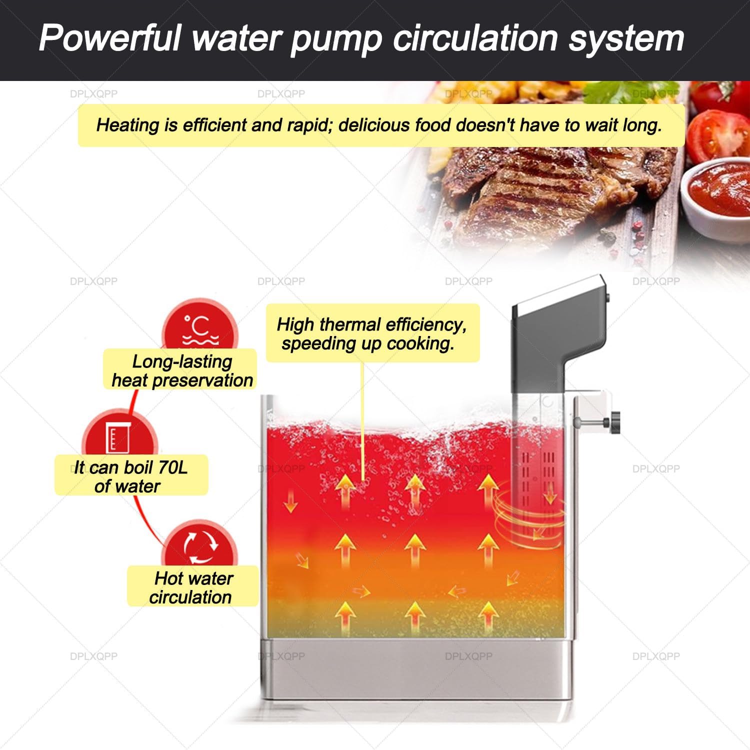 Commercial Sous Vide Machine 1600w,70l Large-Capacity Immersion Circulator,±0.1°c Precision for Restaurant Hotel Kitchen,Sous Vide Cooker with Powerful Water Pump - Image 4