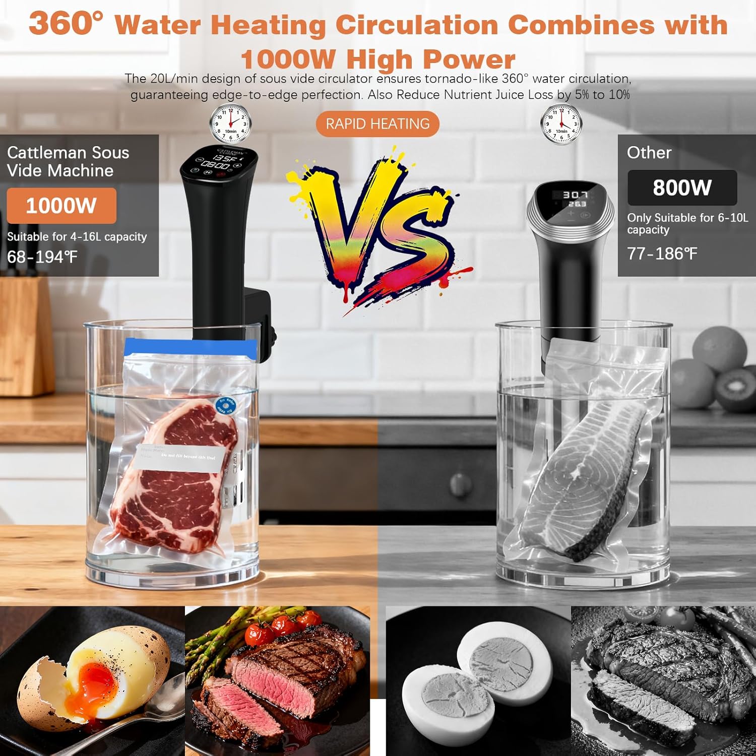 Sous Vide Cooker, Wine Chiller, 1000W, Sous Vide Machine for Kitchen, Immersion Circulator, Sous Vide Kit with Vacuum Bags, Vacuum Pump, Accurate Temperature Timer, Fast Heating - Image 2