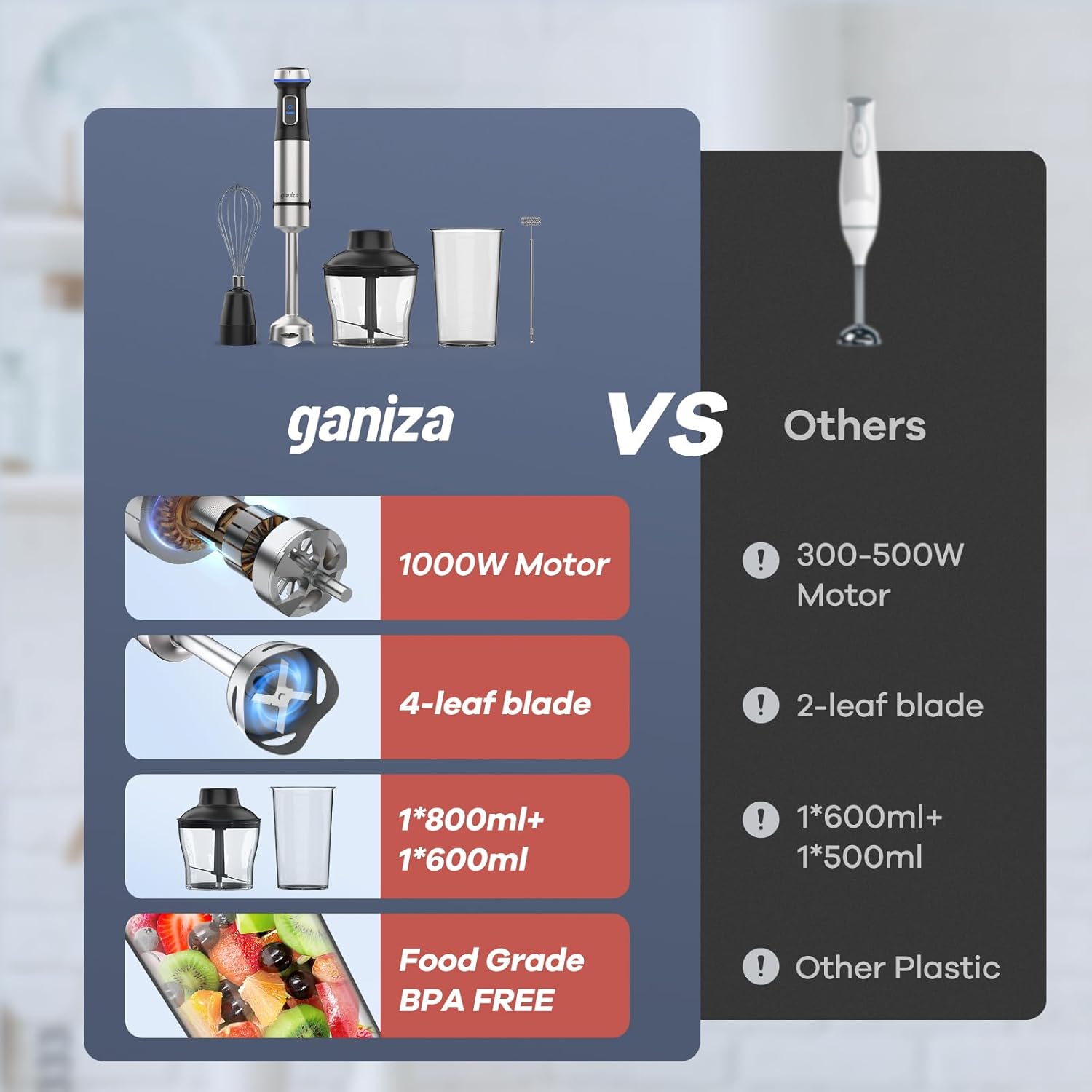 Ganiza Immersion Blender 5 in 1 Hand Blender Max 1000W Heavy Duty Motor, 16 Speed Mode Handheld Blender Stainless Steel Blade With 800ml Mixing Beaker, 600ml Chopper, Whisk and Milk Frother - Image 3