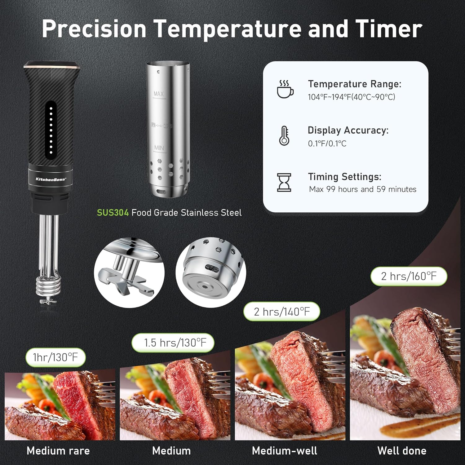 KitchenBoss Wifi Sous Vide Machine: Ultra-quiet Sous Vide Cooker Immersion Circulator APP Control, IPX7 Waterproof Stainless Steel 1100W Professional Sous Vide Precision Cooker, Black (G300PT) - Image 4