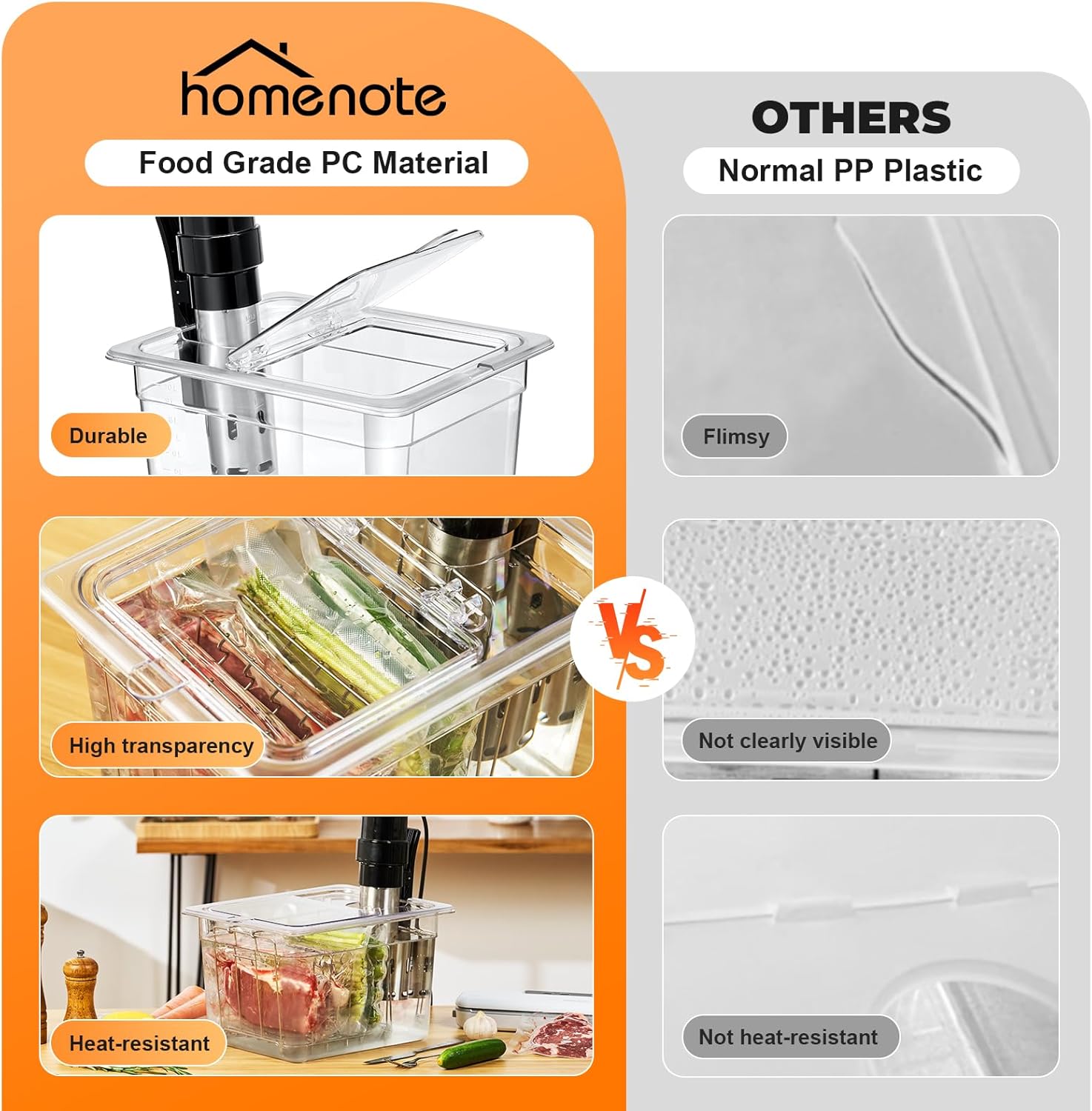 HOMENOTE Sous Vide Container 12 Quart with Universal Collapsible Hinged Lid,Complete Sous Vide Accessories Kit BPA Free,Compatible with Anova and Most Sous Vide Cookers(With Rack and Sleeve) - Image 7