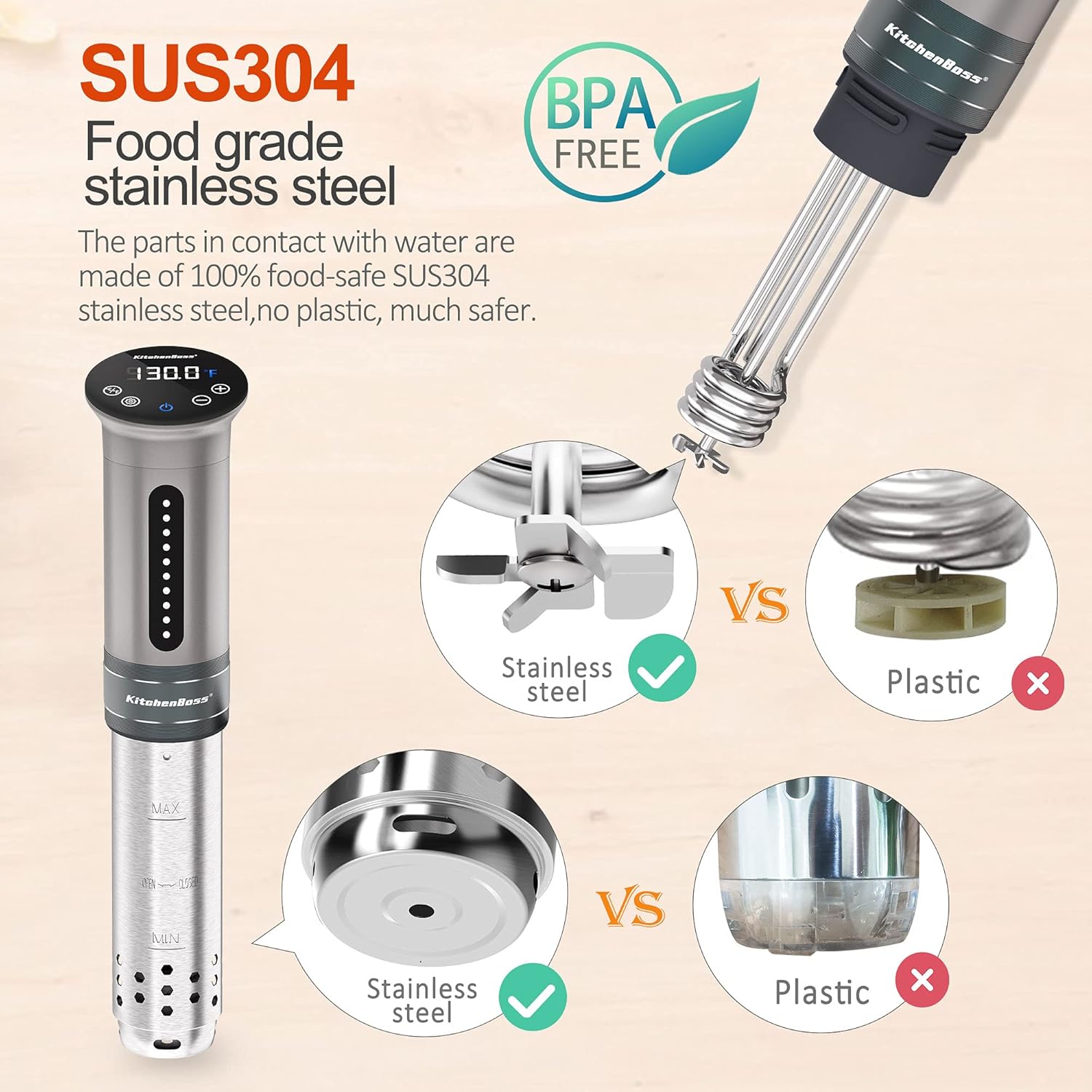 KitchenBoss Sous Vide Cooker Machine | 1100 Watts IPX7 Waterproof Sous-Vide G310/Silver | Suvee Cooker | Accurate Temperature Control Sous Vide Digital Display | Thermal Immersion Circulator - Image 2